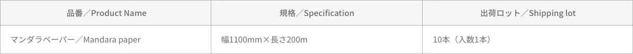 マンダラペーパー製品規格
